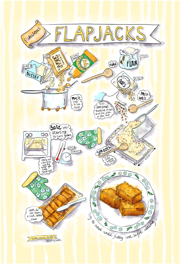 Illustrated recipe for flapjacks